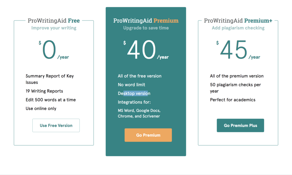 ProWritingAidの値段