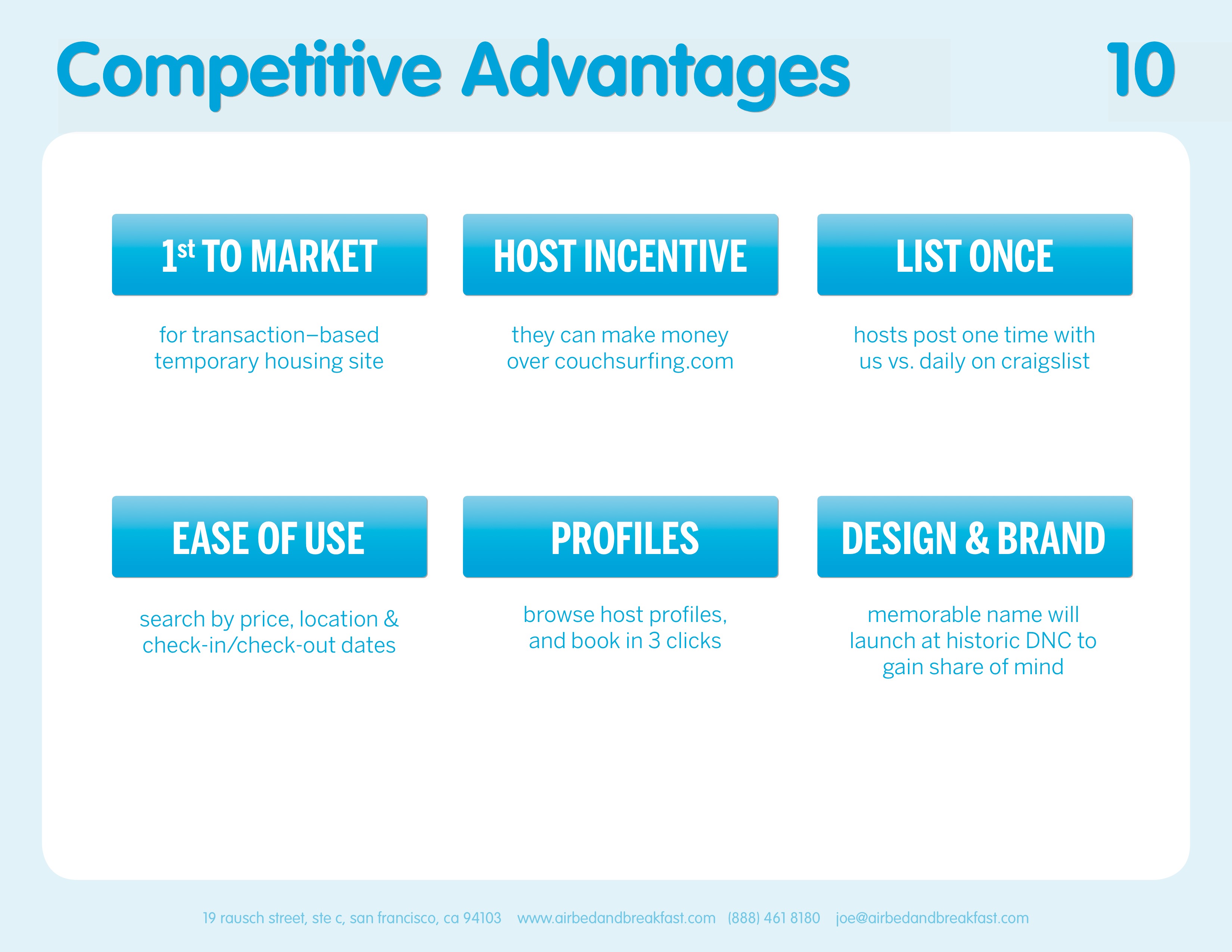 Host post. Pitch Deck Airbnb. Price Slide Pitch Deck. Competitive advantage. Competition graph for Pitch Decks.
