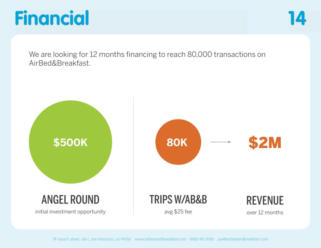 Airbnb Pitchdeck page 14